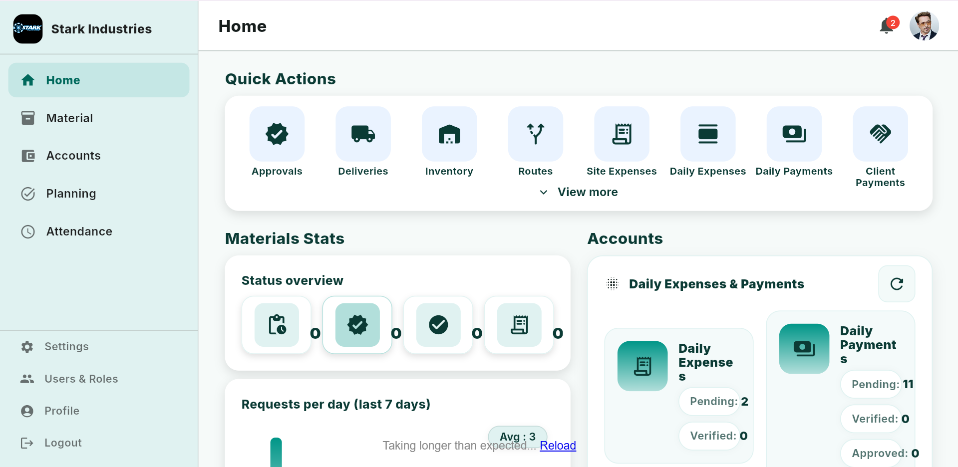 Trackovo web dashboard